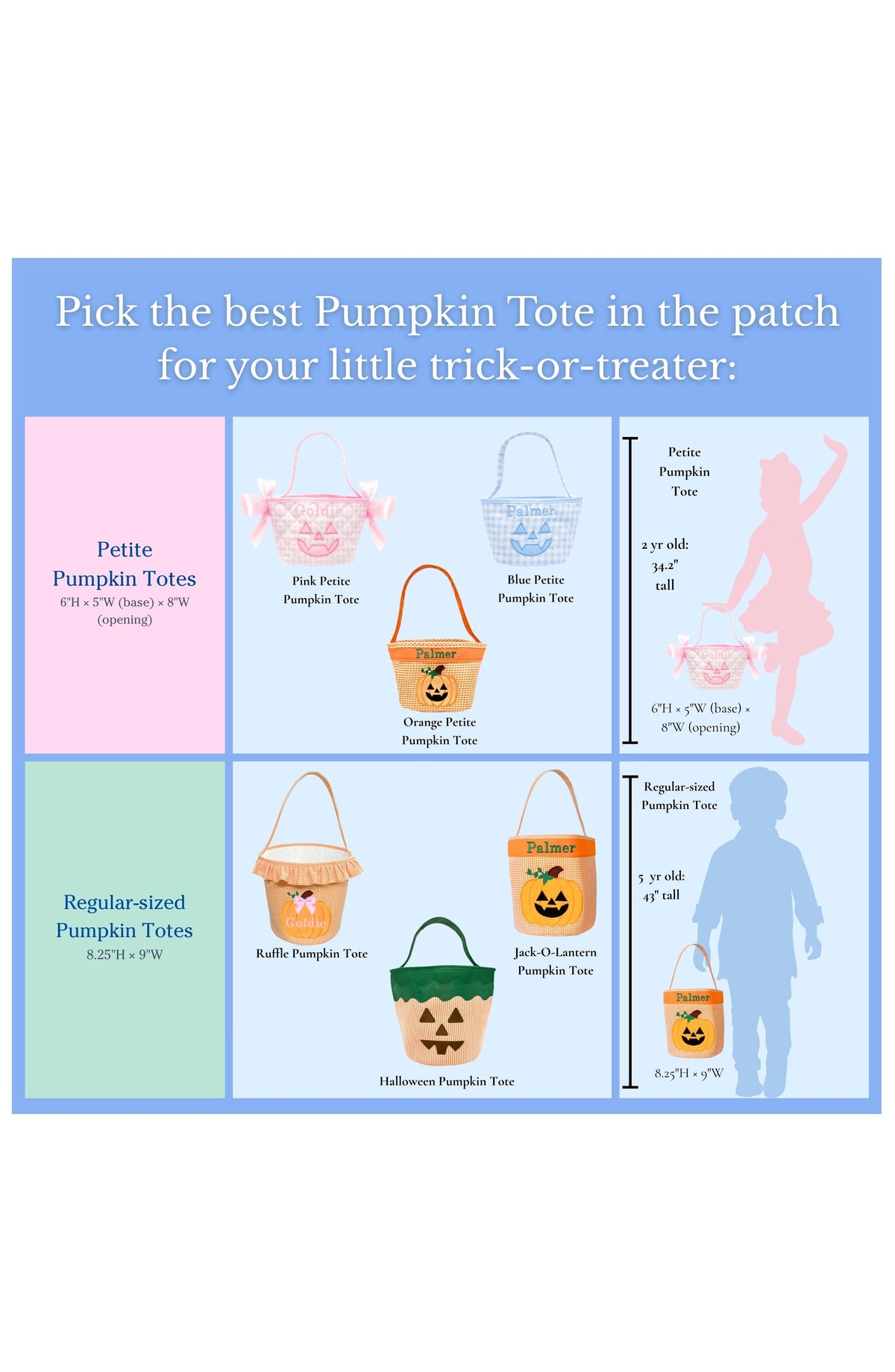 Petite Pumpkin Tote: Blue