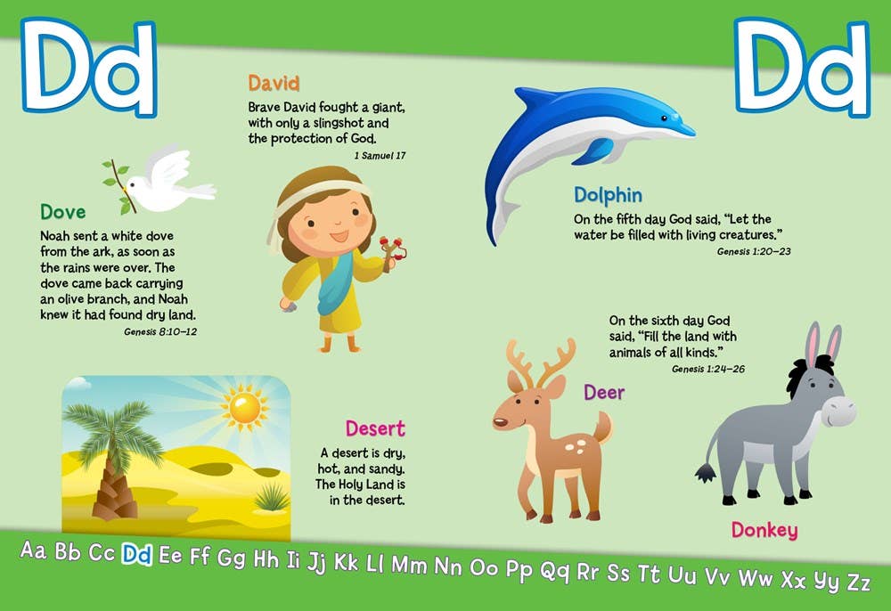 My Bible ABCs